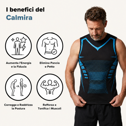 Calmira™ Basta tirare in dentro la pancia. Resta piatta da sola.
